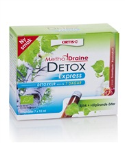 Methoddraine Detox Express, F�rdiga paket - Baltex