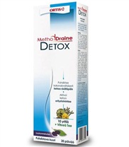 MethodDraine Detox, Fettf�rbr�nning - Baltex