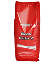 Sloow Carbs 2, Prestationsh�jande - Fairing