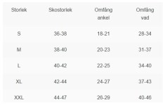 Miniatyr extrabild 1