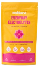 Matters Everyday Electrolytes
