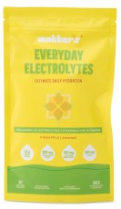 Matters Everyday Electrolytes