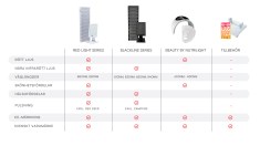 Miniatyr extrabild 4